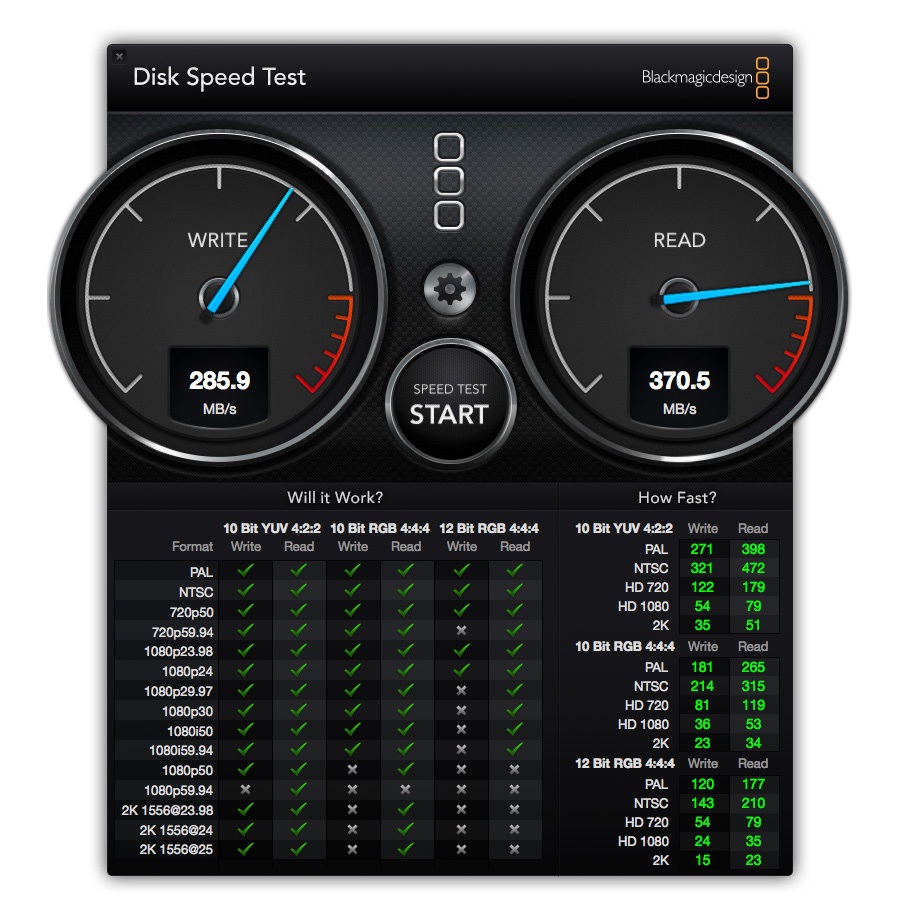 Disk Speed Test