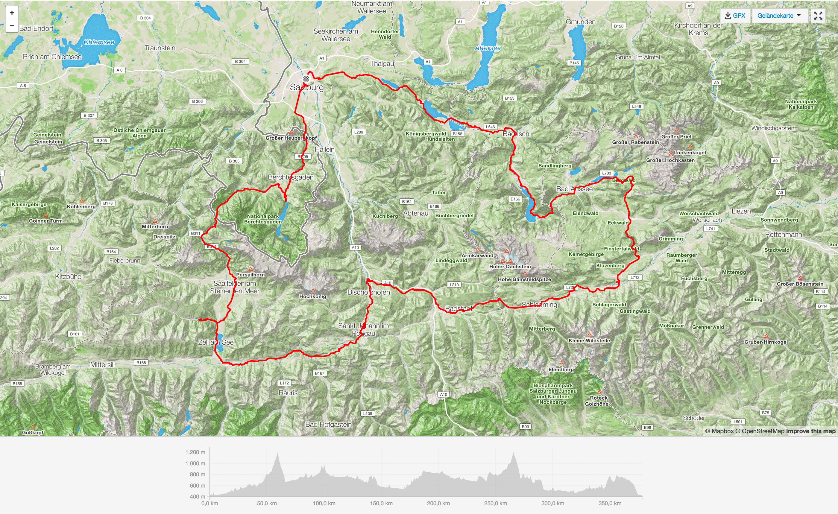 Salzburger kreisel 2017 strava