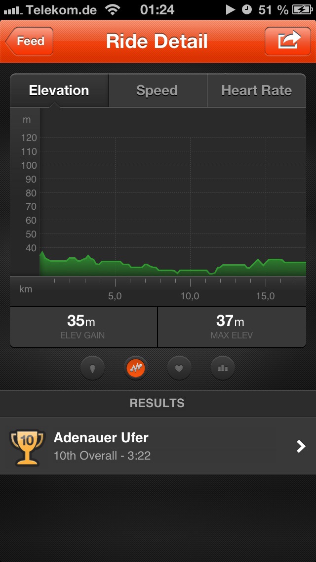 Strava 07
