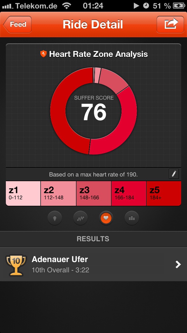 Strava 10
